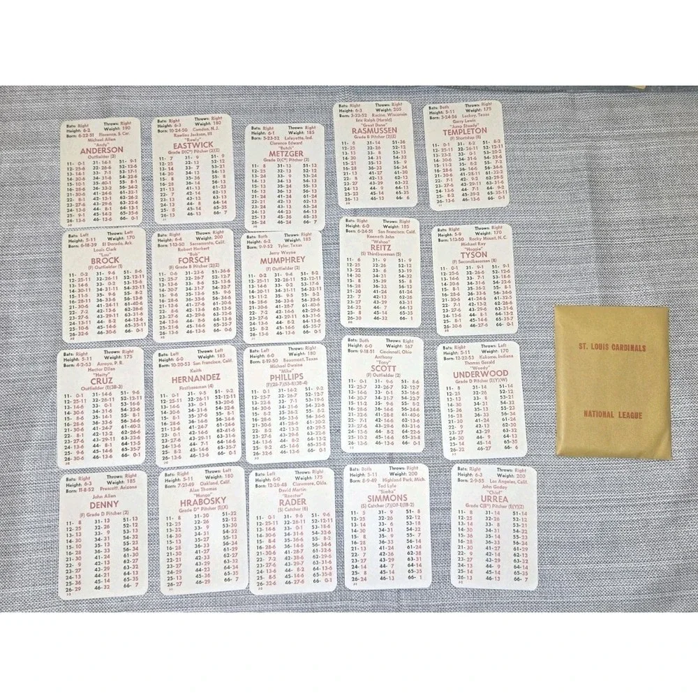 APBA Games complete apba